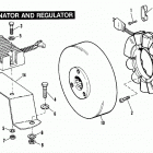 FXR EAKD FXR Super Glide (1983) ALTERNATOR AND REGULATOR