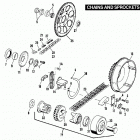 FXR EAKD FXR Super Glide (1983) CHAINS AND SPROCKETS