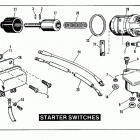 XLT-1000 2GH7 Sportster 1000 (1977) STARTER SWITCHES