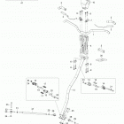 Commander 800 Рулевая система