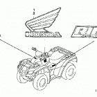 TRX680FA Наклейки