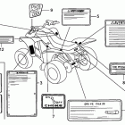 TRX300EX Labels (''''''''''''''''''''''''''''''''''''''''''...