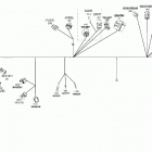 2- Outlander 6X6 - 1000 EFI 10- electrical harness _main harness