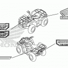 TRX420FA6 Наклейки
