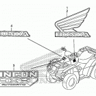 TRX680FA Наклейки