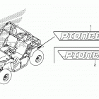 SXS500M Наклейки