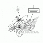 TRX250X Лейбл предостережения