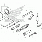 TRX420FE1 Инструмент