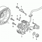 TRX90X Генератор