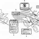 TRX250X Наклейки