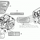 SXS1000M3 Лейбл предостережения