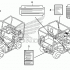 SXS700M4D Лейбл предостережения