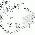 SXS1000M3 Water hose@thermostat