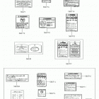 KFX50 (KSF50BKF) Лейбл предостережения