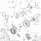 BRUTE FORCE 750 4x4i Генератор