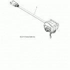 SPORTSMAN 570 EPS EUN (A20SEA57F1/E57F1) Steering, controls, throttle asm. - a20sea57f1  / ...