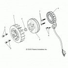 ACE 150 EFI MD WHITE Engine, stator and flywheel - a20hab15n2 (101157)