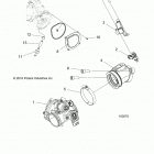 SPORTSMAN 450 HO EPS (A20SEE50A5) Engine, throttle body and fuel rail - a20see50a5 (...