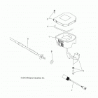 A18SHD57B9/E57BB/E57BS SPORTSMAN 570 SP Steering, controls, throttle asm. and cable - a18s...