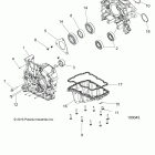 A18SES57C1/C2/C5/C7/E1/E5/E7/T57C1/C7/E1/E7 SPORTSMAN 570 EPS TRACTOR Engine, crankcase - a18ses57c1  /  c2  /  c5  /  c...