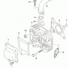 LT,Z50 Цилиндры