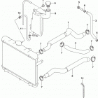 LT,A750,XP Радиатор и Патрубки