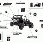 002 - Maverick Turbo - International 09- decals maverick - turbo - package std - intern...