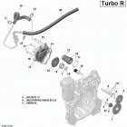 2- Maverick X3 Turbo - STD Система охлаждения