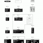 MULE PRO-MX Лейбл предостережения