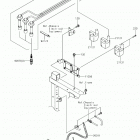 MULE PRO-FXT (KAF820JJF) Система зажигания