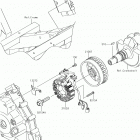 TERYX (KRF800FKF) Генератор