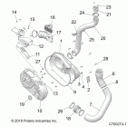 RZR XP 4 Drive train, clutch cover and ducting - z20n4e99ac...