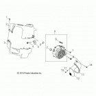 RZR 170 Engine, cooling - z20yav17b2  /  b4  /  n2  /  n4 ...