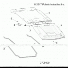 R19RHE99AD/BD/LD/K99AK/BK POLARIS GENERAL 1000 4P PS RC Accessory, roof - r19rhk99ak  /  bk (c700100)