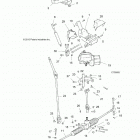 RANGER 570 EPS, EU Steering, steering asm. - r21maa57f1  /  f9  /  sf...