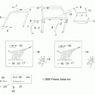 Z19YAV17B2/B4/N2/N4 RZR 170 Chassis, cab frame and side nets - z19yav17b2  /  ...