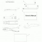 R18RT_87 RGR 900 XP ALL OPTIONS References, tool kit and owners manuals - r18rt_87...