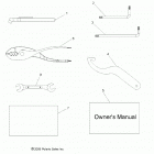 RANGER EV References, tool kit and owners manuals - r21maae4...
