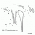 RANGER 1000 EPS HD, EVAP (R21RRH99AC/BC) Engine, cam chain and tensioner - r21rrh99ac  /  b...