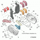 R19RSM99AL RANGER 1000XP PS CREW MUD Drive train, clutch cover and ducting - r19rsm99al...