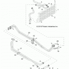Z18VFE92BB/BM/BS/BU/LBK RZR XP4 TURBO Engine, cooling, aux. system - z18vfe92bb  /  bm  ...