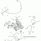 RZR XP TURBO S VELOCITY (Z20PAE92AC/BC) Engine, turbo charger mounting - z20pae92ac  /  bc...