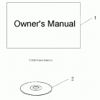 PHOENIX 200 References, owners manual and setup information - ...