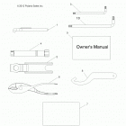 R18RTM99AL RGR 1000 XP PS MUD References, tool kit and owners manuals - r18rtm99...