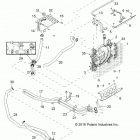 Z18VFE92BB/BM/BS/BU/LBK RZR XP4 TURBO Engine, cooling system - z18vfe92bb  /  bm  /  bs ...