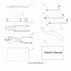 RZR XP 4 Reference, owners manual and tool kit - z20n4e99ac...
