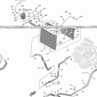 WOLVERINE X2 EPS (YXE85WPBLL) Радиатор и Патрубки