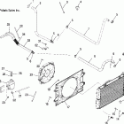 R05RD68AA RANGER XP Система охлаждения