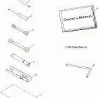 R05RD68AA RANGER XP Инструмент