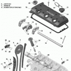 2- RXT 300 Клапанный механизм